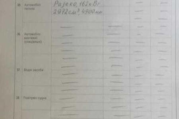 Шкиряк опубликовал декларацию за 2015 год
