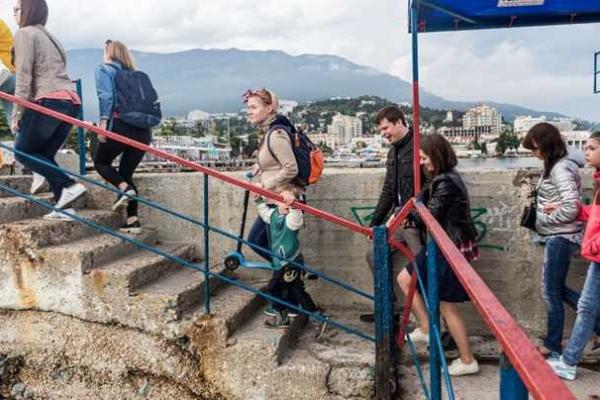 Как изменилась Ялта за 2 года оккупации Крыма Как изменилась Ялта за 2 года оккупации Крыма