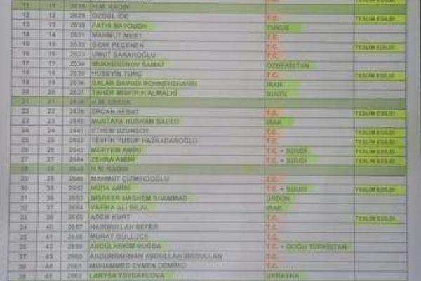 СМИ опубликовали список погибших в Стамбуле СМИ опубликовали список погибших в Стамбуле