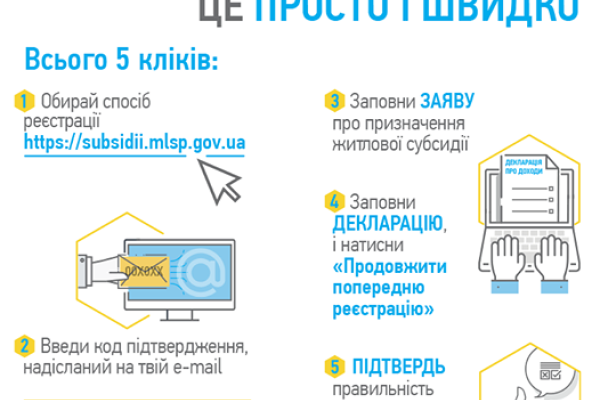 Как получить субсидию, не выходя из дома