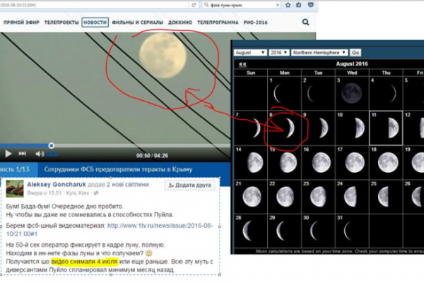 Полный провал авантюры с "крымскими диверсантами": ФСБ при съемке видеоматериала не учла фазу Луны