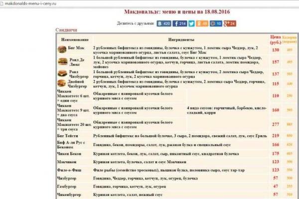 Цены в донецком "ДонМак" не соответствуют стандартам "русского мира" - блогер