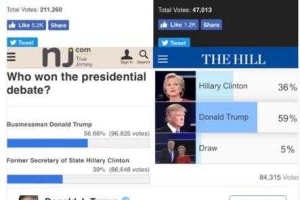 Первые телевизионные дебаты: Трамп назвал победителем себя Первые телевизионные дебаты: Трамп назвал победителем себя