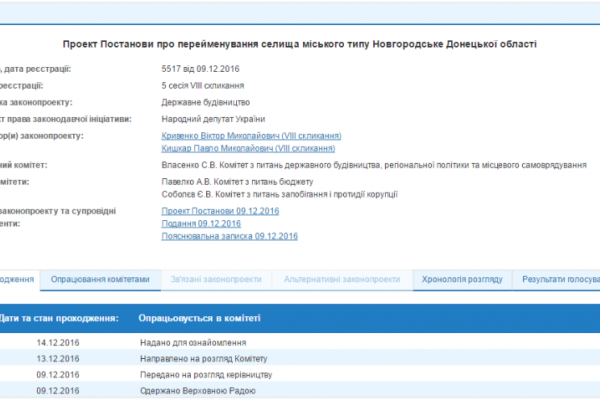 Поселок Новгородское в Донецкой области может стать Нью-Йорком