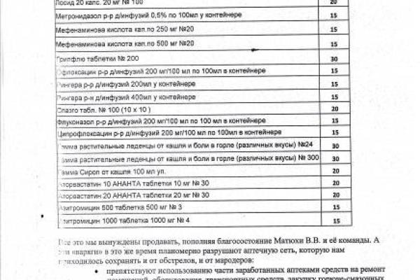 Регионалы разваливают крупнейшую аптечную сеть Луганщины? Регионалы разваливают крупнейшую аптечную сеть Луганщины?