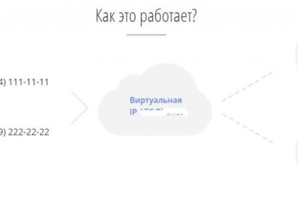 У жителей оккупированной территории и переселенцев забирают деньги с карт