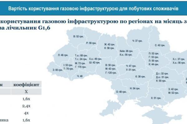 Газовый обман или манипуляция нашим сознанием? Газовый обман или манипуляция нашим сознанием?