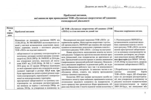 ЛЭО просит помощи у Порошенко: зимой в Луганской области может наступить энергетический коллапс