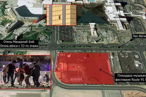 Террористы ИГИЛ заявили, что стрелок из Лас-Вегаса "был их солдатом"