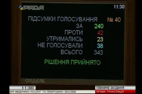 Верховная Рада Украины приняла медицинскую реформу Верховная Рада Украины приняла медицинскую реформу
