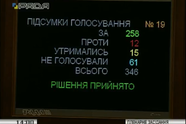 Рада поддержала новый закон о приватизации в первом чтении Рада поддержала новый закон о приватизации в первом чтении