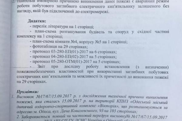 Обнародованы выводы экспертизы по пожару в "Виктории": причину трагедии нашли в комнате воспитателя Обнародованы выводы экспертизы по пожару в "Виктории": причину трагедии нашли в комнате воспитателя