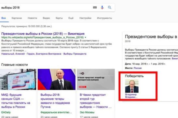 Поисковая система Google при запросе "Выборы 2018" выдает имя "победителя" Поисковая система Google при запросе "Выборы 2018" выдает имя "победителя"