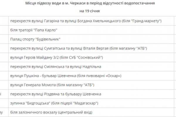 В Черкассах объявлена чрезвычайная ситуация В Черкассах объявлена чрезвычайная ситуация
