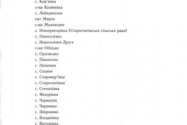 Временно неподконтрольные Украине: опубликован новый перечень населенных пунктов Временно неподконтрольные Украине: опубликован новый перечень населенных пунктов