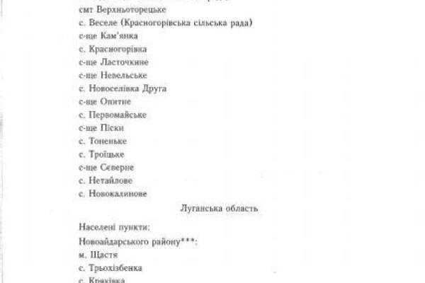 Временно неподконтрольные Украине: опубликован новый перечень населенных пунктов Временно неподконтрольные Украине: опубликован новый перечень населенных пунктов