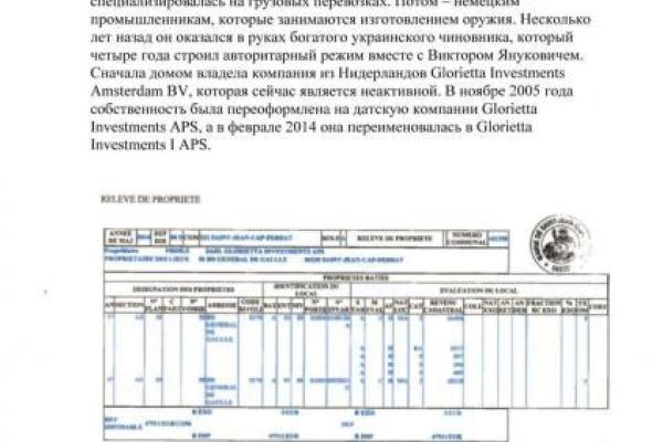"Оппоблок" в центре крупного скандала: У Левочкина арестовали поместье за 2 млрд евро во Франции "Оппоблок" в центре крупного скандала: У Левочкина арестовали поместье за 2 млрд евро во Франции