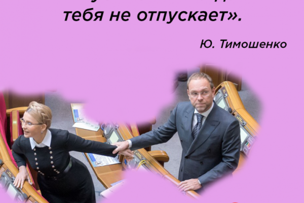 Как украинские политики могли бы поздравить женщин с 8 марта: смешная подборка