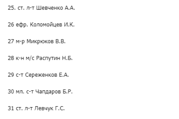 Катастрофа Ан-26 в Сирии: число жертв возросло, на борту могли быть «вагнеровцы» и российский генерал Катастрофа Ан-26 в Сирии: число жертв возросло, на борту могли быть «вагнеровцы» и российский генерал
