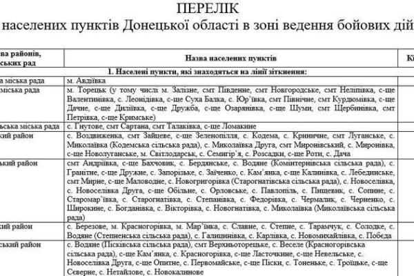 Новые правила: известен перечень населенных пунктов Донецкой и Луганской областей, входящих в зону боевых действий Новые правила: известен перечень населенных пунктов Донецкой и Луганской областей, входящих в зону боевых действий