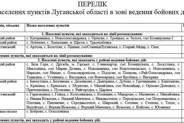 Новые правила: известен перечень населенных пунктов Донецкой и Луганской областей, входящих в зону боевых действий Новые правила: известен перечень населенных пунктов Донецкой и Луганской областей, входящих в зону боевых действий