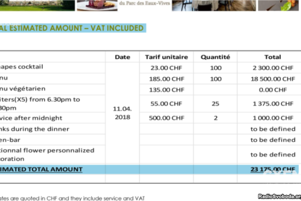 Хомутынник и Зеленский летали на юбилей к Коломойскому: журналисты подсчитали, во сколько обошелся банкет