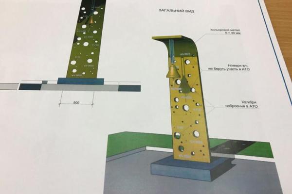 Колокол будет звонить каждый день: У Минобороны строят мемориал погибшим на Донбассе военным Колокол будет звонить каждый день: У Минобороны строят мемориал погибшим на Донбассе военным
